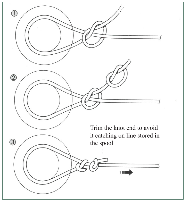 Arbor knot diagram