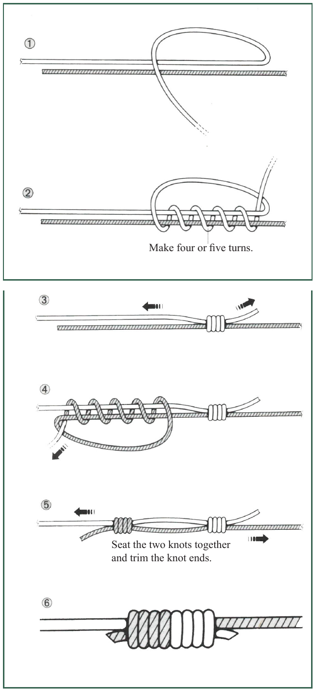 Double uni-knot diagram