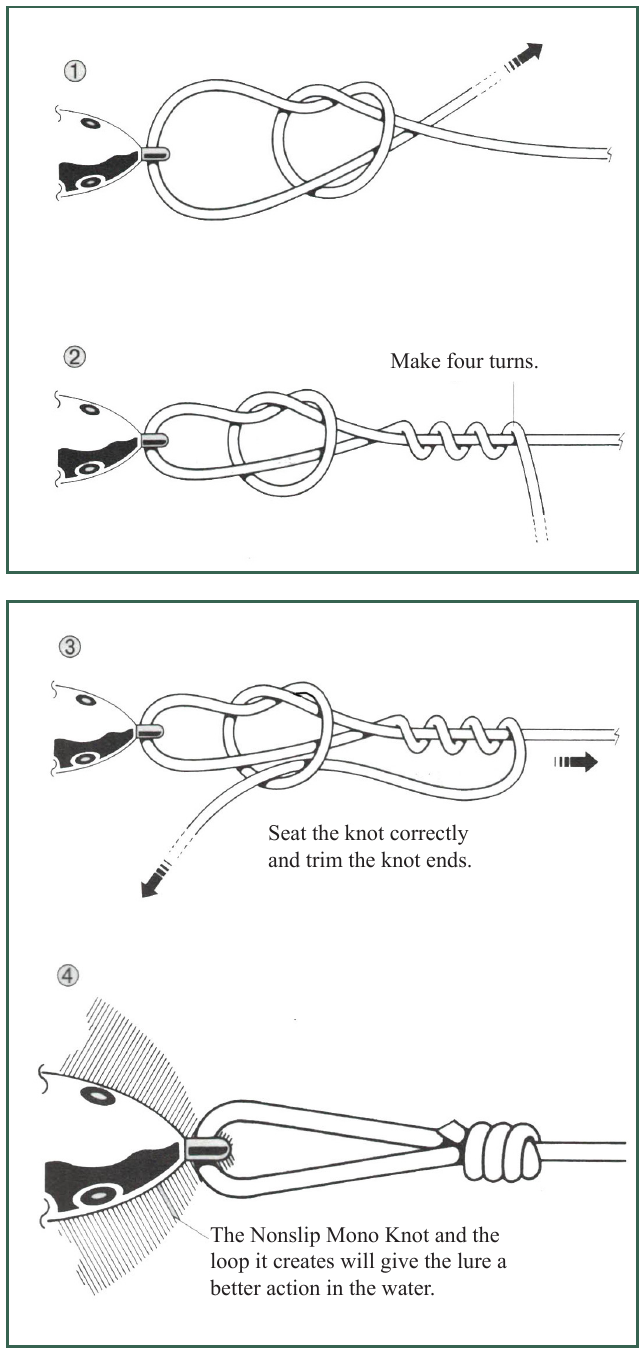 Nonslip mono knot diagram