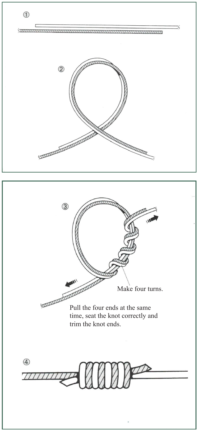 Surgeon's knot diagram